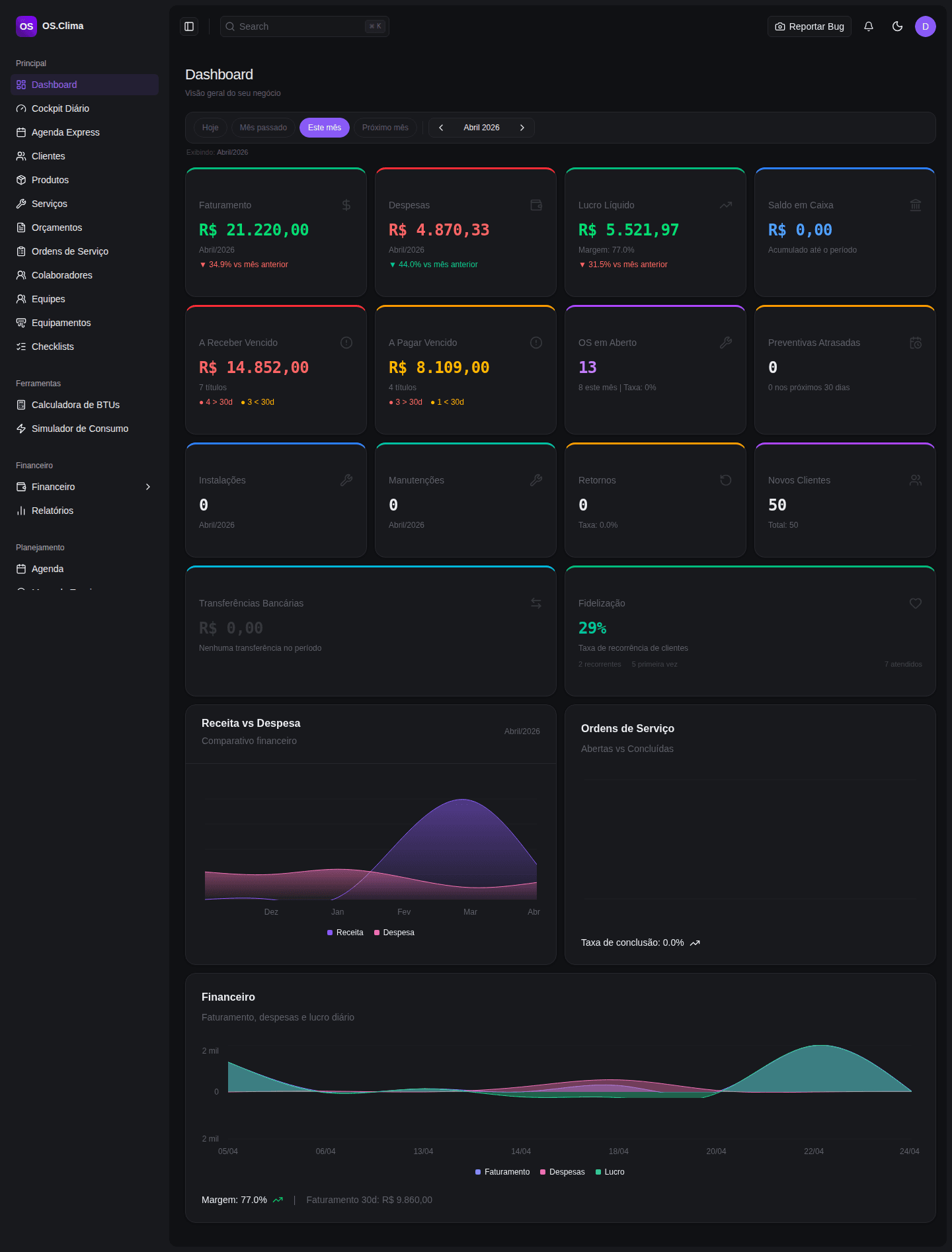 Dashboard